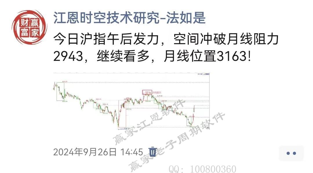贏家江恩