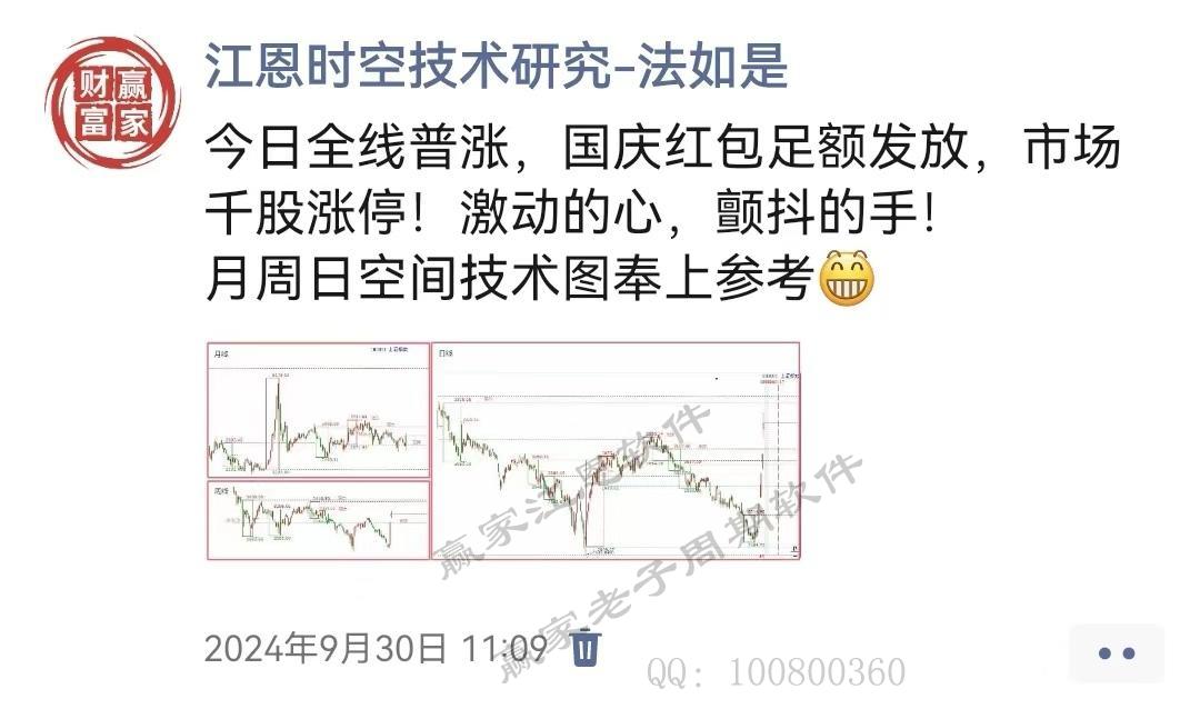贏家江恩