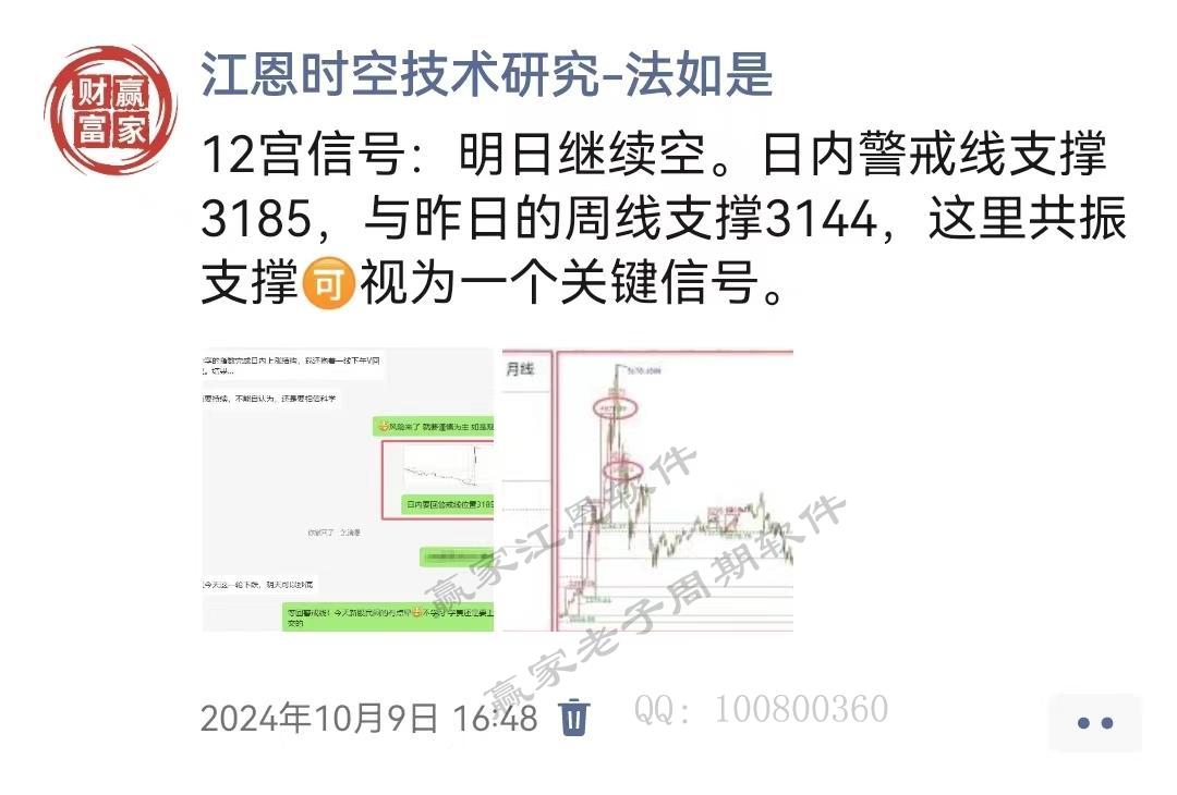 贏家江恩