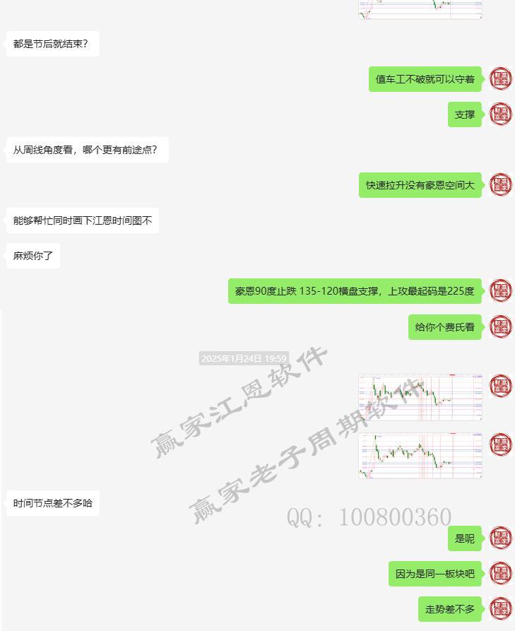 贏家江恩